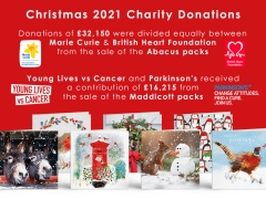 Fundraising
